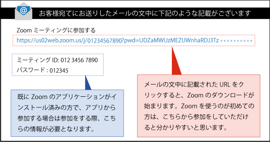 岡山市北区_Zoom